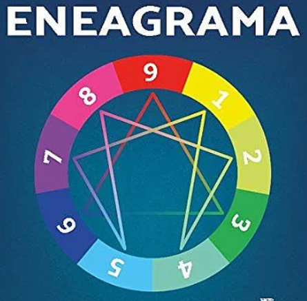 ENEAGRAMA