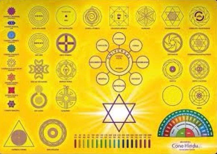 MESA QUÂNTICA CONE HINDU