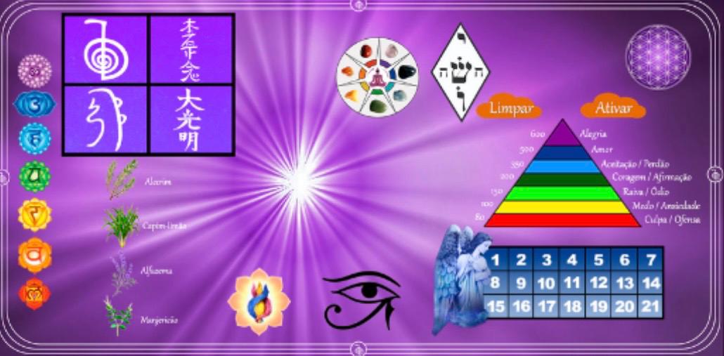 MESA QUÂNTICA REIKI DE SÃO MIGUEL ARCANJO